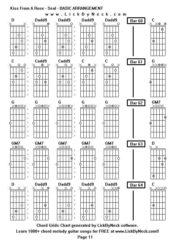 Chord Grids Chart of chord melody fingerstyle guitar song-Kiss From A Rose - Seal - BASIC ARRANGEMENT,generated by LickByNeck software.